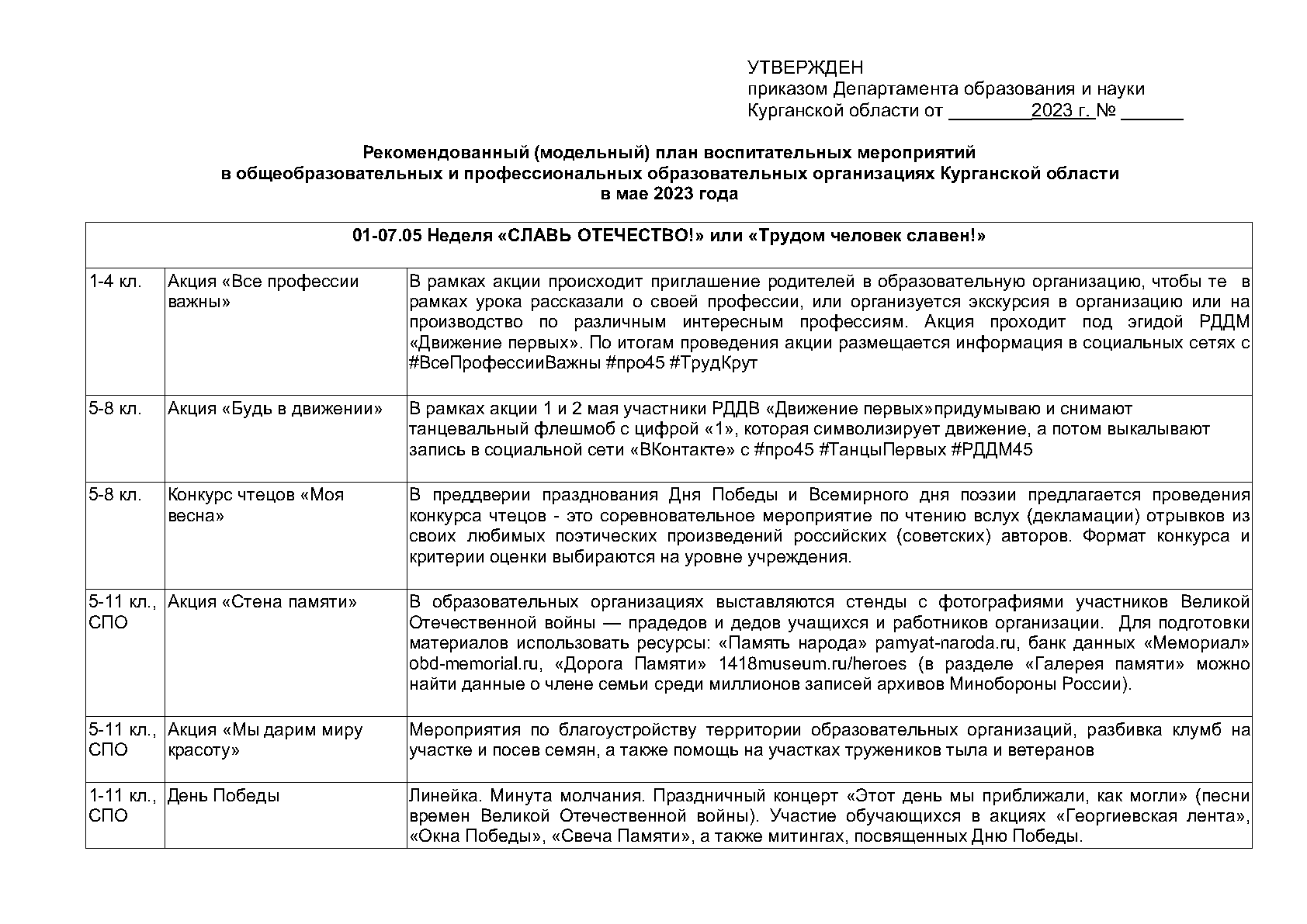 Модельный план воспитательных мероприятий в общеобразовательных и профессиональных образовательных организациях Курганской области в мае 2023 года.