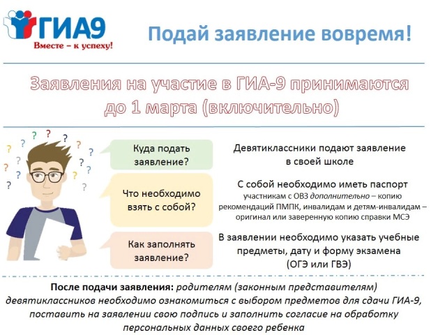 Сроки и места подачи заявлений на прохождение государственной итоговой аттестации по образовательным программам основного общего образования на территории Курганской области в 2025 году.