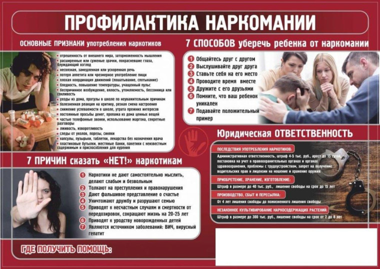 Профилактика незаконного потребления наркотических средств и психотропных веществ.